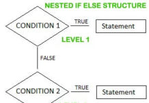 Excel If Else Excel If Else